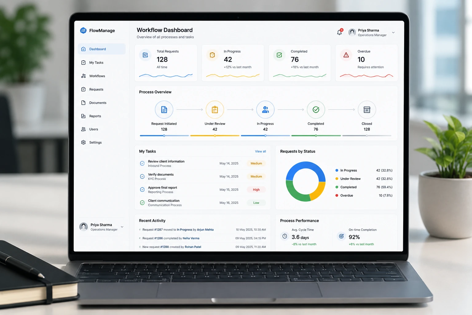 Business workflow automation platform displayed on a laptop
